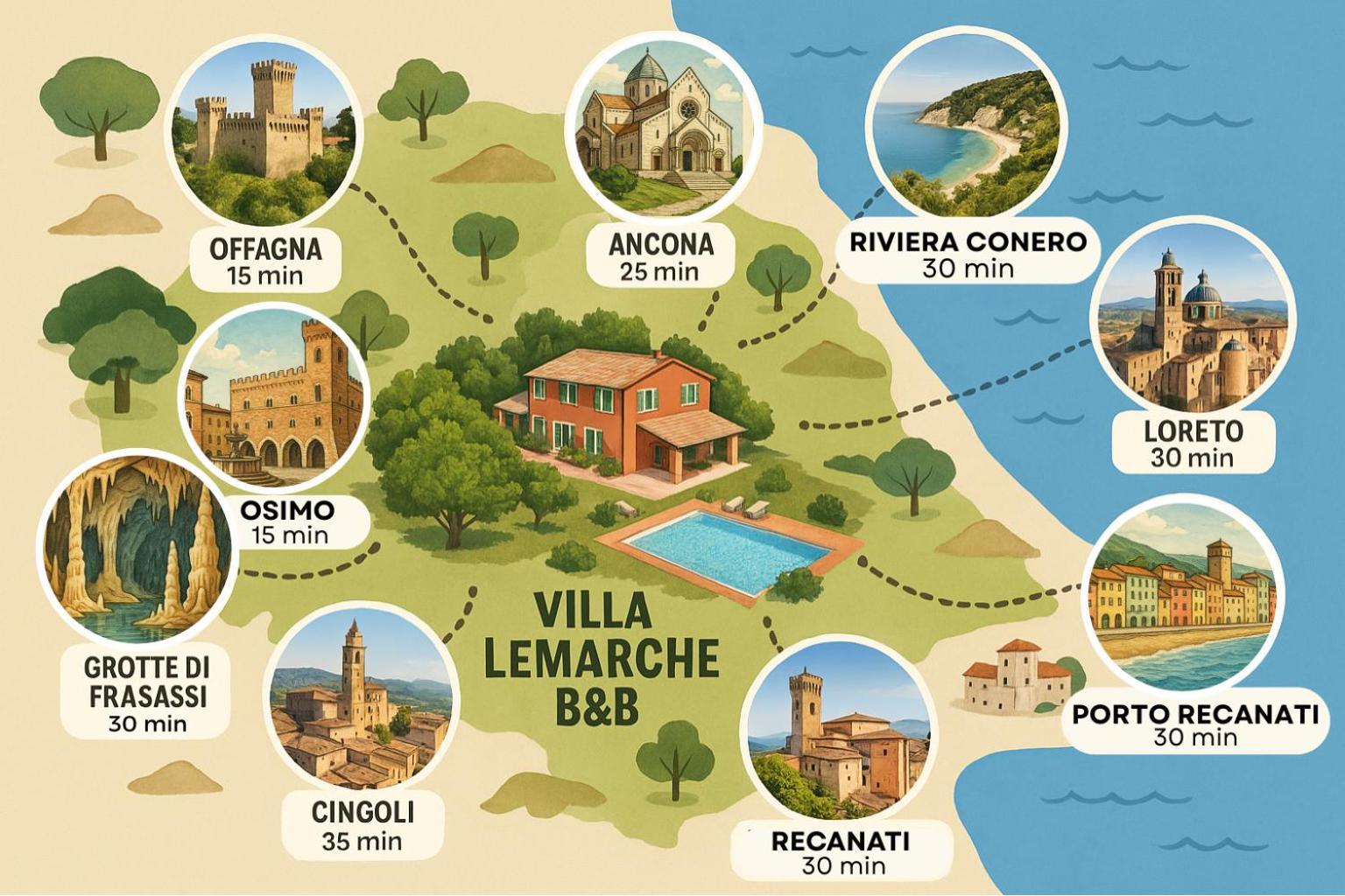 Villa Lemarche B&B Rustico Exteriör bild